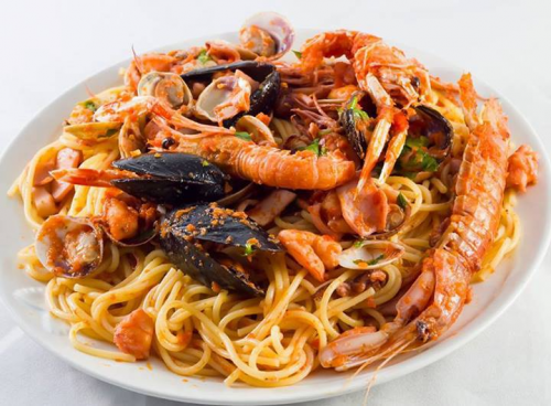 Allo Scoglio