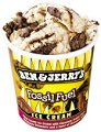 Fossil Fuel